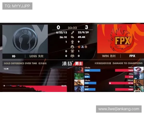 EDG在CSGO比赛中的心理素质引发热议与争议分析