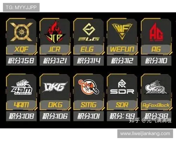 和平精英最新速度排行榜揭晓FPX战队荣登第二名引发热议