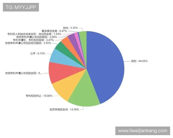 独家解析:WE战队实力对比及未来发展潜力分析