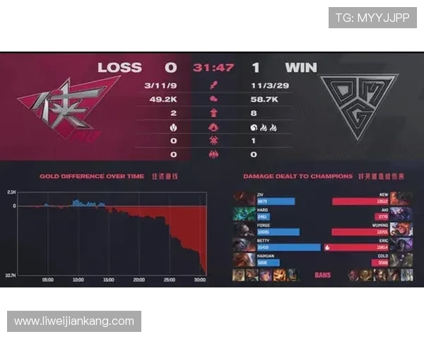 赛后分析：IG与TES对决中的技术细节与战术运用探讨