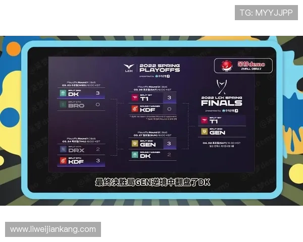 Canyon打野攻略全解析 从选手成长到战术技巧深度剖析