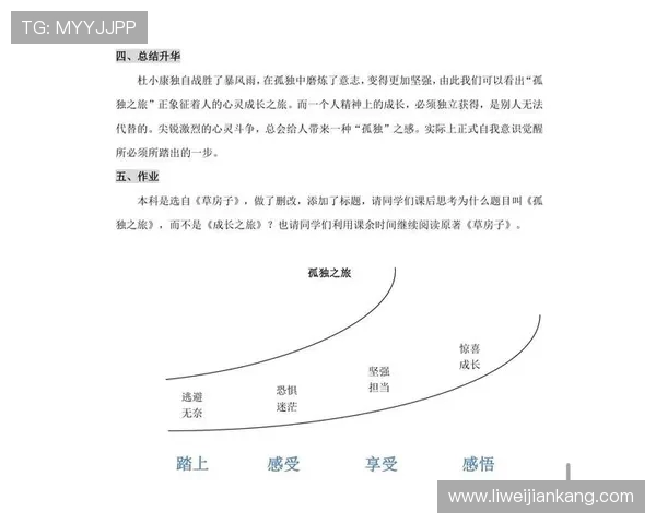 探寻萨林杰的文学世界与心灵深处的孤独之旅
